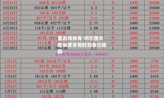 爱游戏体育-切尔西大胜伯恩茅斯欧冠席位稳固