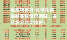 爱游戏体育-足球比赛最新赛程情况揭晓，各队积分对比惊艳！