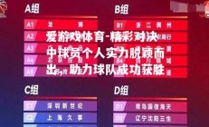 爱游戏体育-精彩对决中球员个人实力脱颖而出，助力球队成功获胜