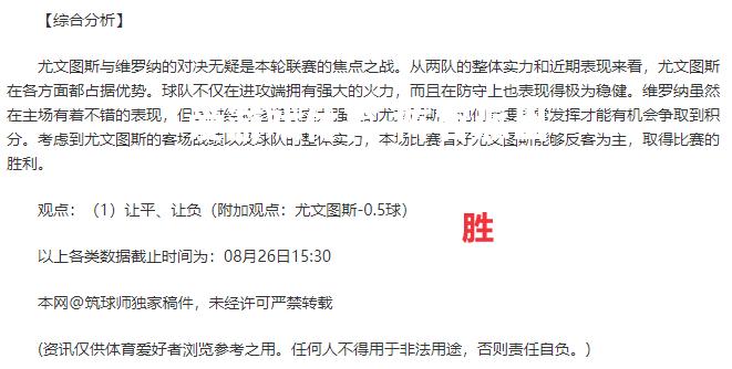 阵容派出，伯明翰城豪取一胜